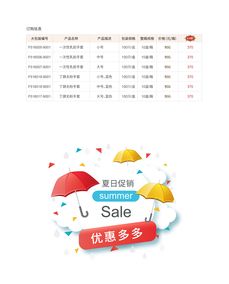 2018年夏季生工生物整箱包裝試劑及工業(yè)用耗材促銷活動(dòng)