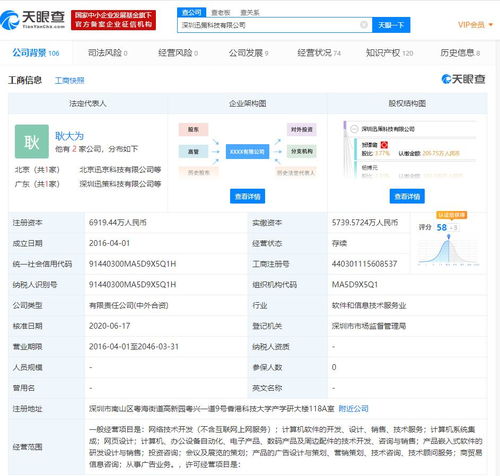 騰訊入股迅策科技 深化布局資管數(shù)據(jù)中臺與系統(tǒng)集成